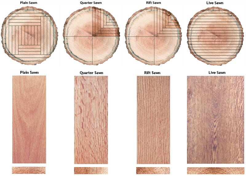 Quartersawn Bailey Wood Products